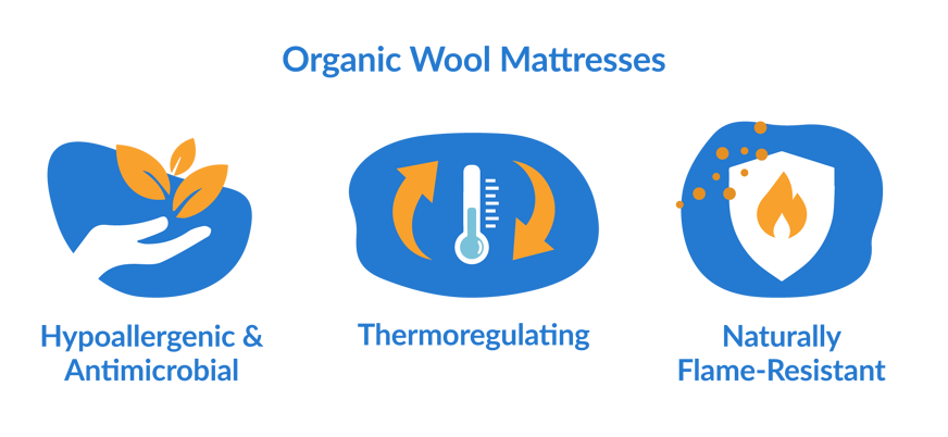 Benefits of wool mattress